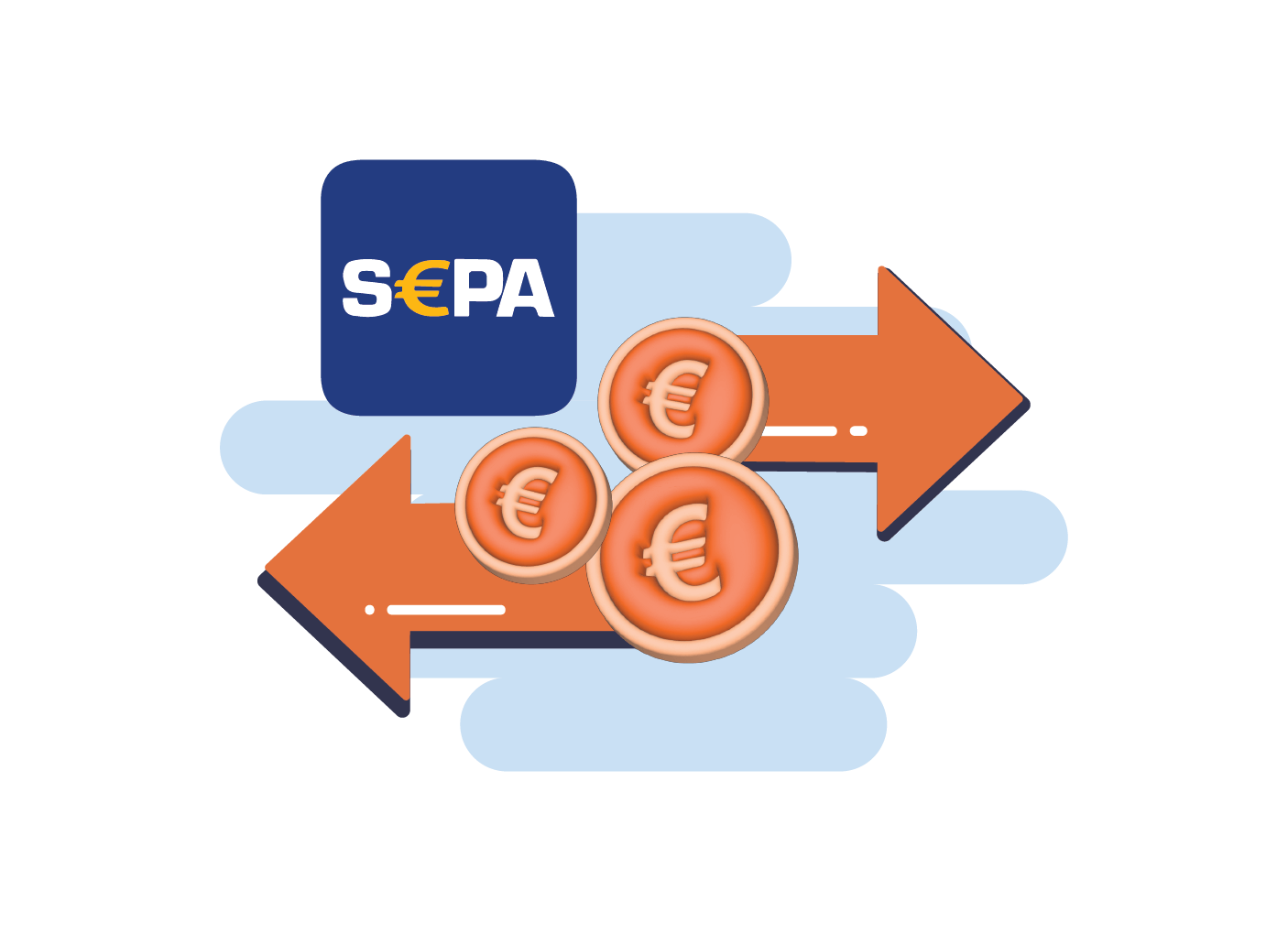 SEPA Payments
